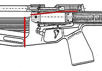 Характеристики пневматической винтовки ИЖ 60 (Baikal)